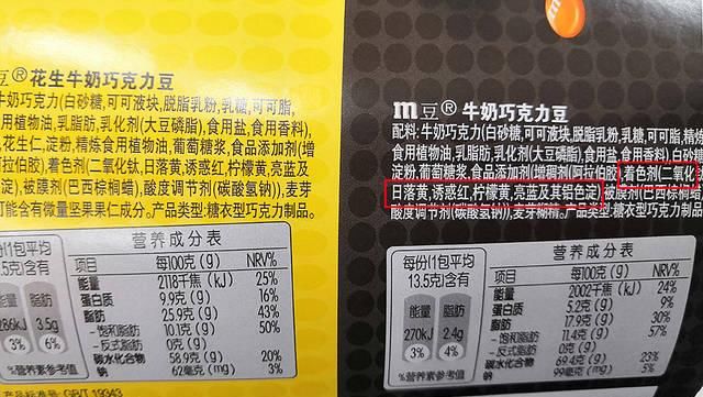 作用|常见的食品添加剂都有哪些?各起什么作用?今天一次性告诉你