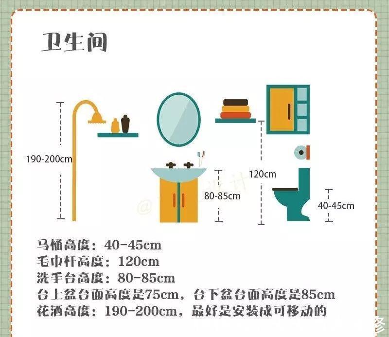 水电路|10个卫生间装修攻略,为你打造完美卫生间