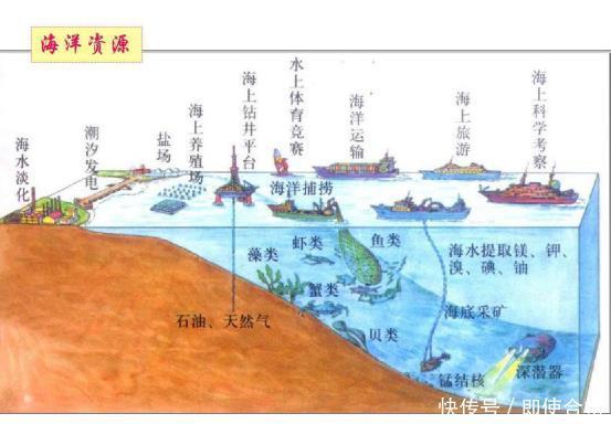 好消息 南海再传好消息!海牛2号成功潜入海底,创造纪录引国际轰动