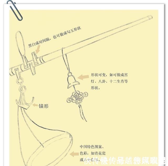李斯&古人为什么规定一斤为十六两呢?原来竟和秦始皇有关