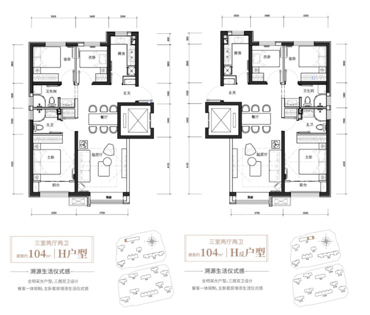 住房|开始网申啦?首付68万起!1095套近铁房源面向城六区开放,咋申购?速看!