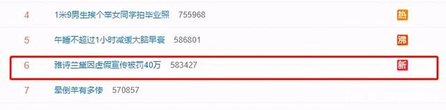 品牌|雅诗兰黛口碑翻车？因虚假宣传被罚款40万，屡教不改无惧信任危机