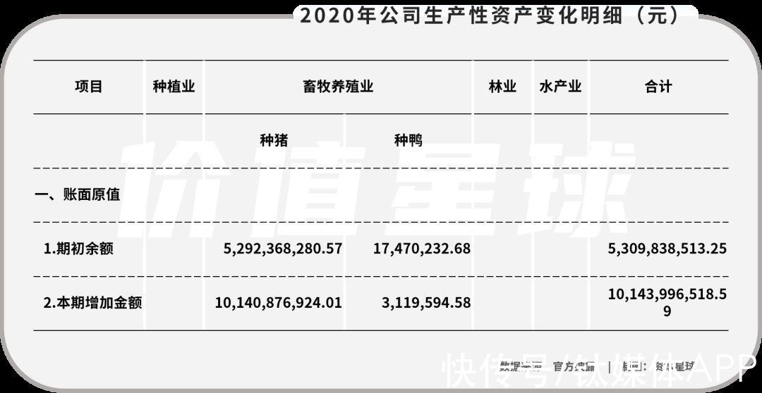 温氏股份|正邦科技：周期股之殇