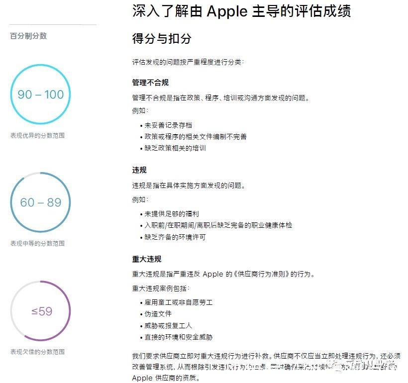 供货商|苹果为啥砍掉中国34家供应商,国内厂家该怎么办?
