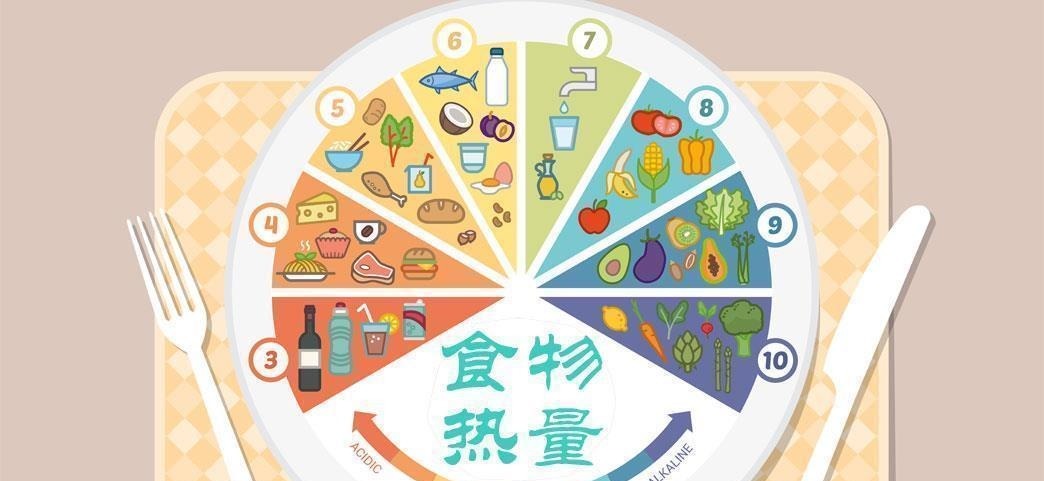 晚餐|若一个月不吃“晚餐”，大约可以瘦多少斤答案多数人可能很吃惊