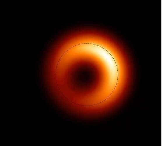 黑洞每天都在变化,科学家首次公布黑洞延时短片,画面太震撼