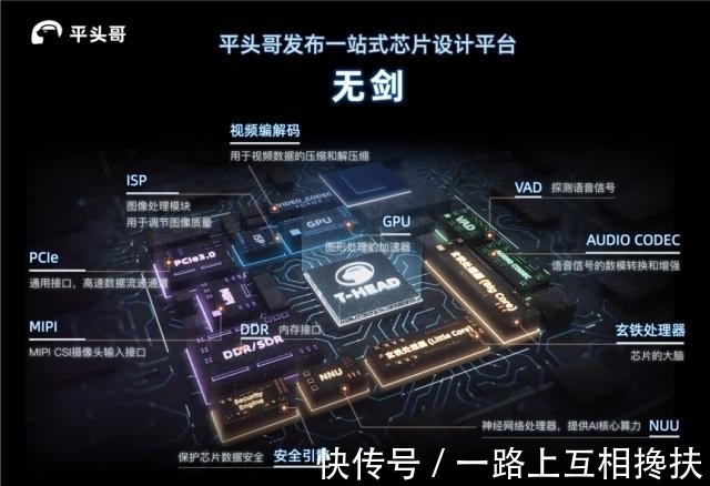 冠军|马云打造的达摩院,夺得60余个国际冠军后,再次拿下中国第一