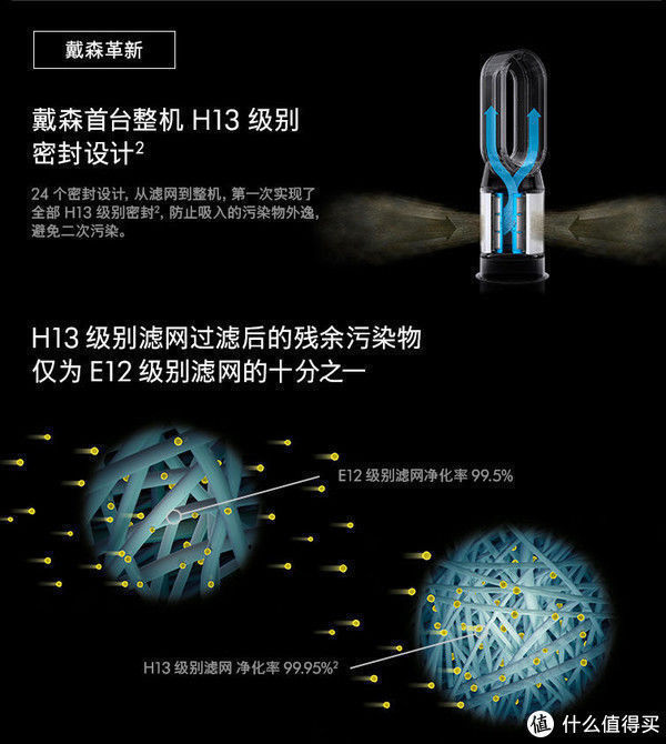 一机|你好呀，品质生活 篇三：单一功能VS一机多用，让家居环境干净整洁的秘诀也在这里