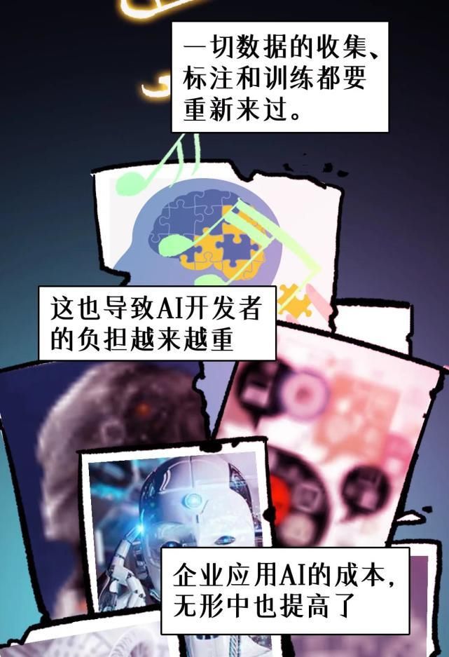 模型|为什么AI需要大大大大大模型？