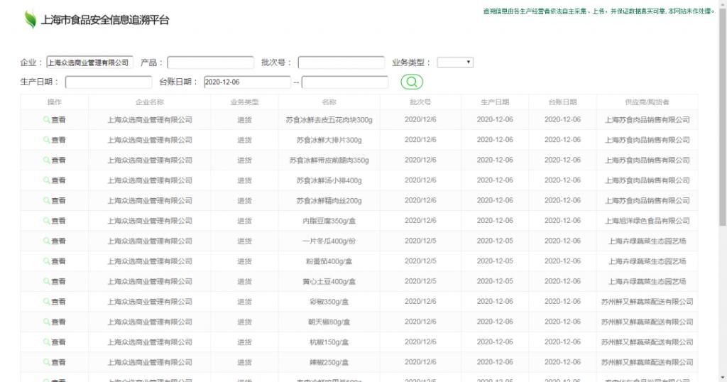  肥牛|从进口冷鲜牛肉到金汤肥牛，除了烹制它还经历了......