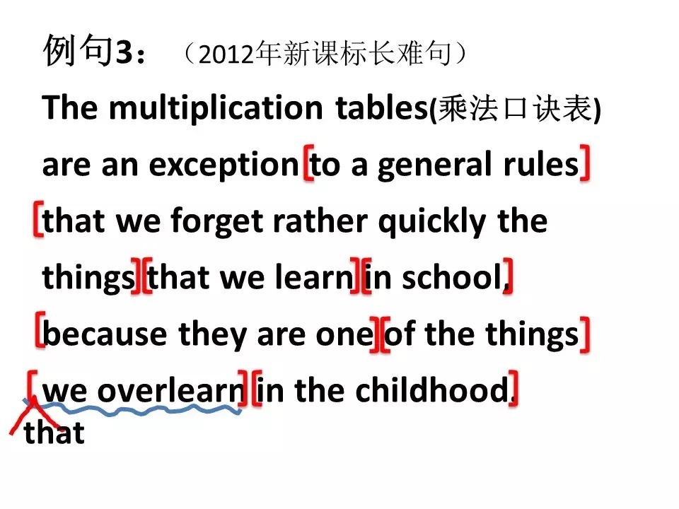 如何读懂长难句?