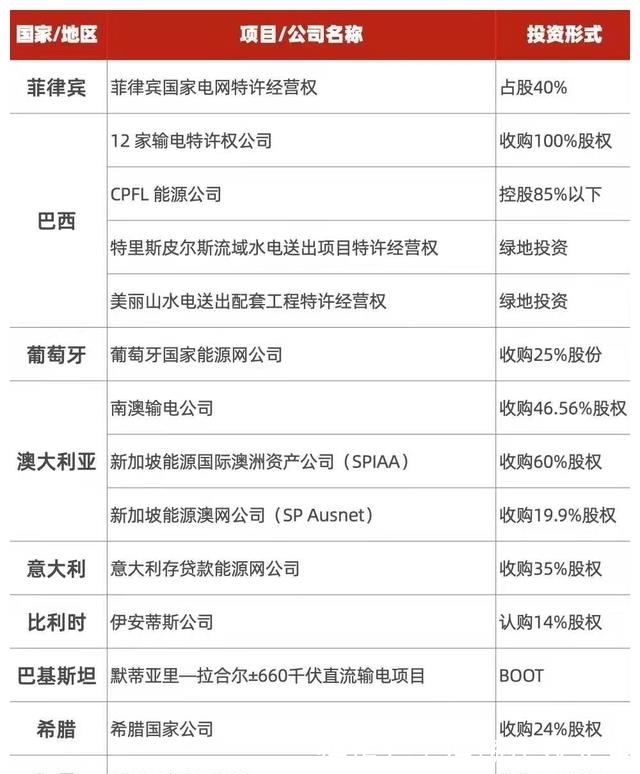屠龙刀|中国最牛科技公司！专利数吊打华为，“中国标准”成“世界标准”