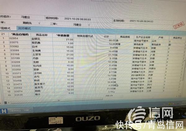 医保|连续给患者抓错三次药？医保城承认失误被立案调查