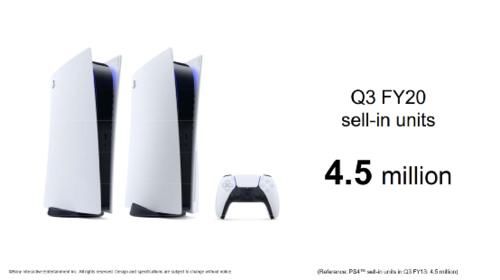a490|索尼财报泄露PS5缺货原因 NS获史上最高销量