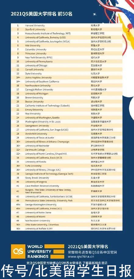 留学生慨叹：学校比自己“更努力”是番怎样体验？