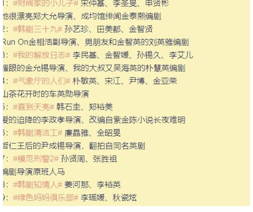 请来孙艺珍、宋仲基、赵寅成，JTBC能否重夺年度收视冠军？