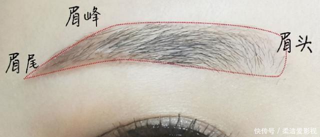 眉毛|建议女人:不管何时出门尽量化淡妆,教你正确顺序,简单又美丽