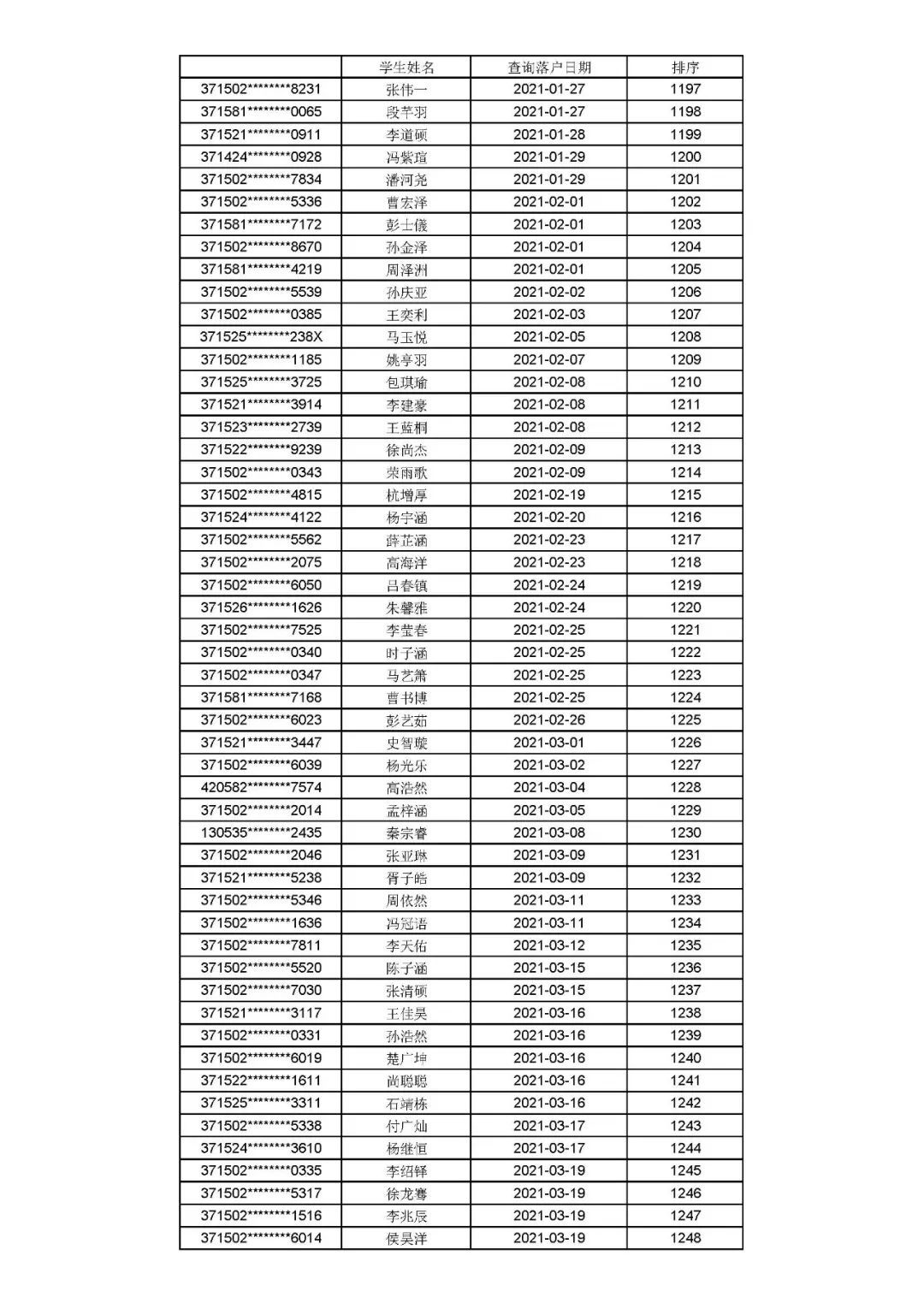 公示|聊城文轩初级中学、东昌中学2021年招生信息公示