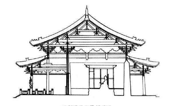 国宝级宋代木结构建筑代表作——晋祠·圣母殿