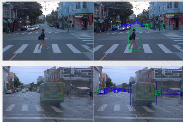 2d|零跑获谷歌自动驾驶算法挑战赛单项第一名，为国争光