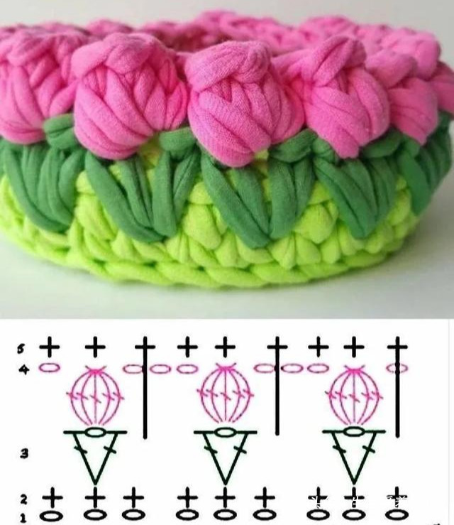 布条这样钩织,快速变收纳筐,放家里不好用吗DIY编织附教程