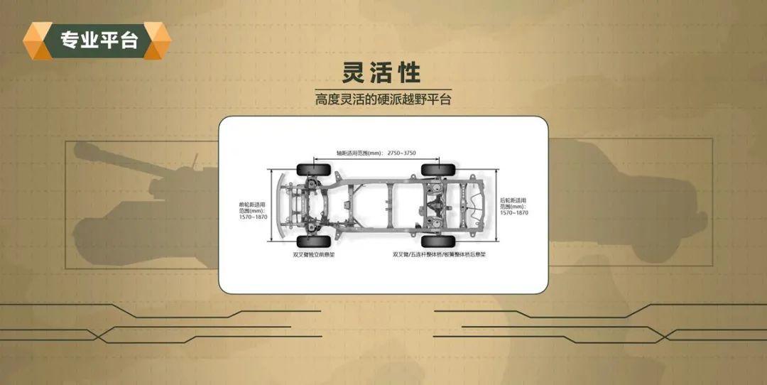 发现|看完“坦克”平台的直播讲解后，发现它原来是这么“有料”