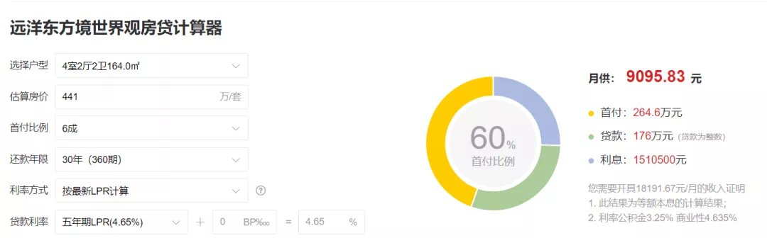 二套房|楼市拐点出现!武汉二手房进入“停涨”阶段,新房走势如何?