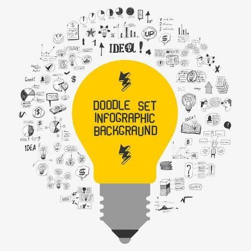 为人父母|孩子在成长中可能会有3次变聪明的机会，但要记住了跟初中没关系