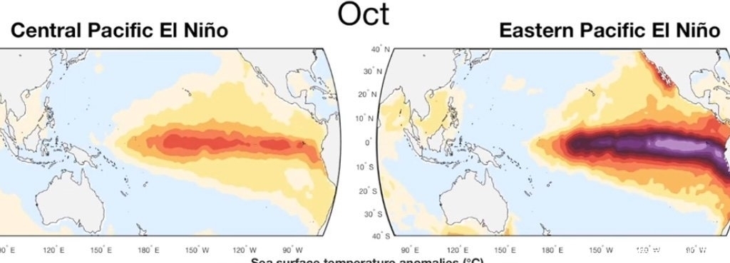 冷夏 过去400年里,厄尔尼诺模式已发生转变,对我国影响尚不得而知