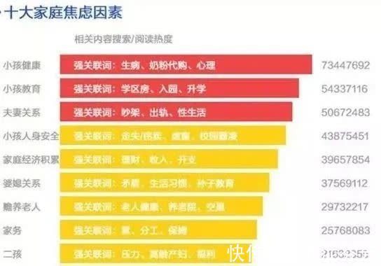 尿血|9岁男孩体内塞了56颗肾结石,只因天天吃这个,很多妈妈还在给孩子喂