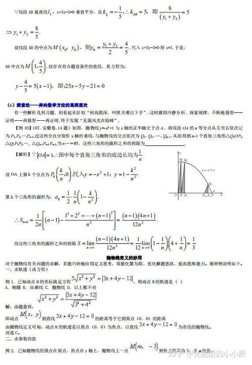 2021高考数学：抛物线精编结论大全，含习题精炼，考前必刷系列！