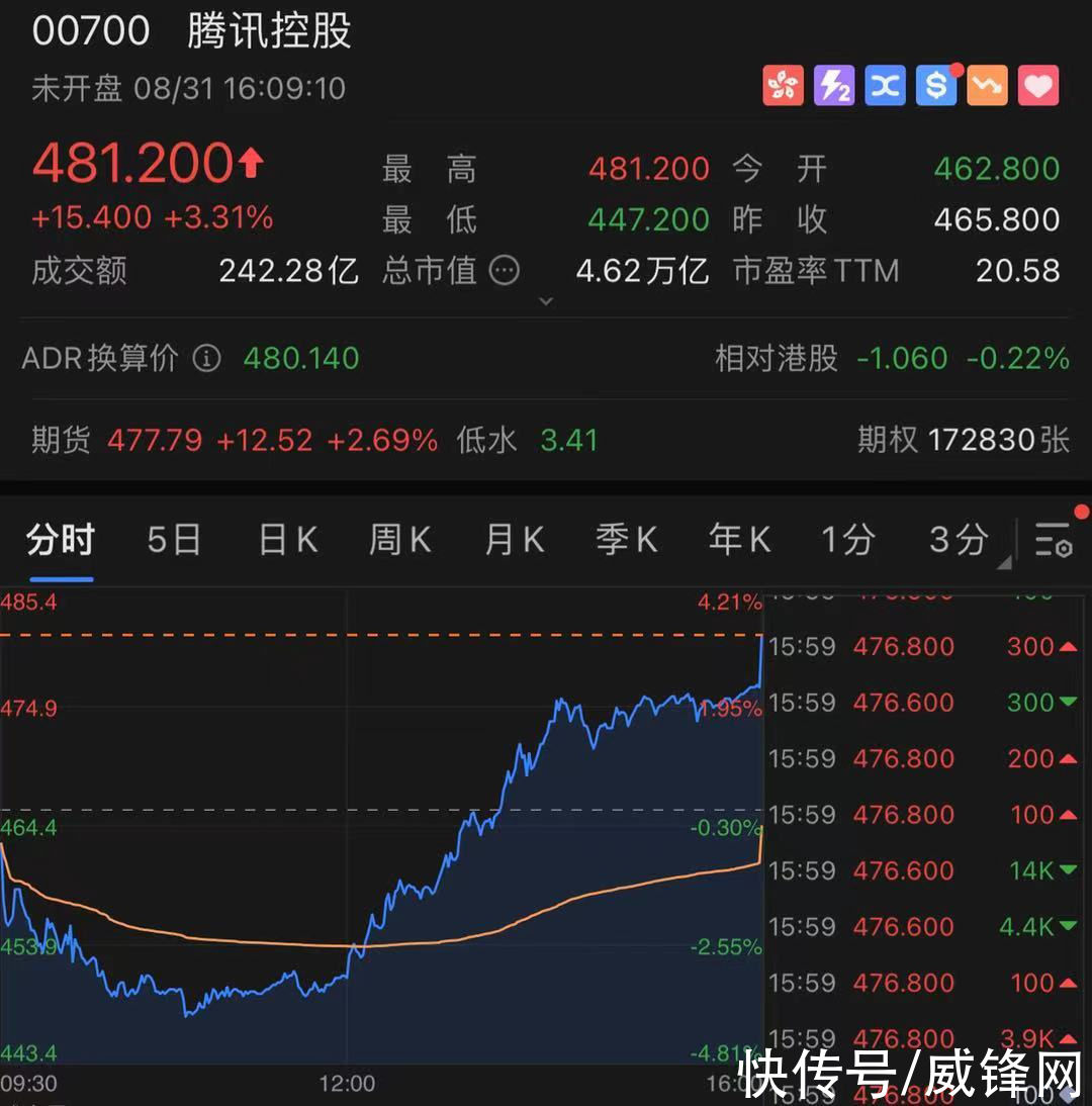 音乐|腾讯声明放弃音乐版权独家授权权利，“周杰伦我来了”