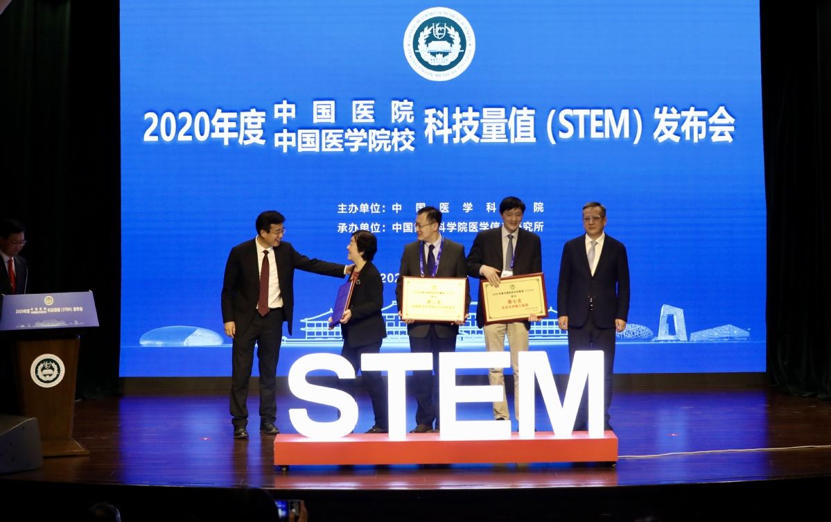 科技量值|中国医学科学院发布2020年度中国医院/医学院校科技量值