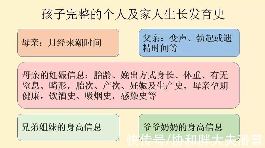 生长发育|辟谣：带娃就诊前，做好这4项准备，事半功倍