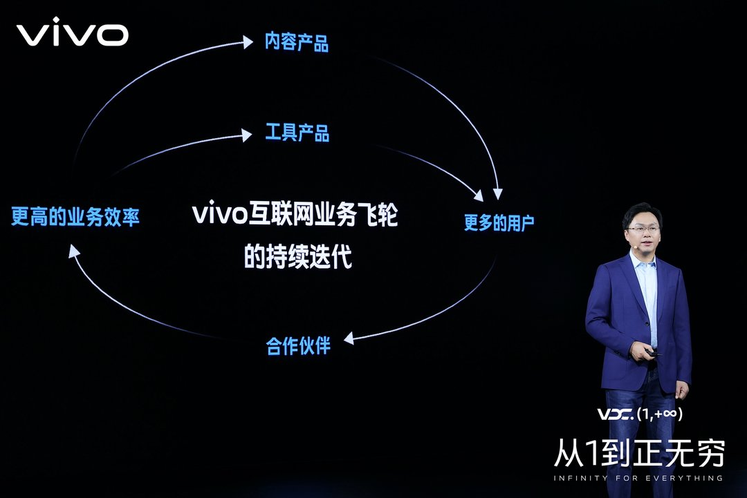 中国听力医学发展基金会|vivo高级副总裁施玉坚：从1到正无穷，vivo要打造无限可能的多元未来