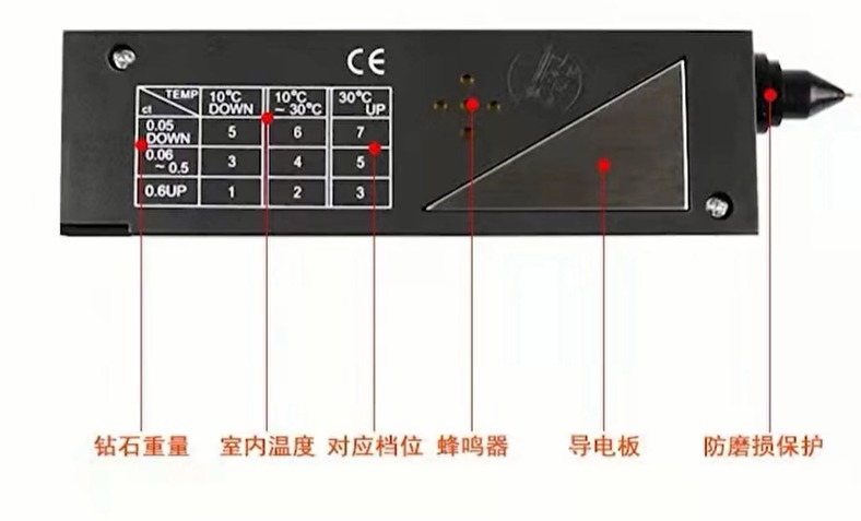 磨砂 2个简单的钻石辨别真假小窍门