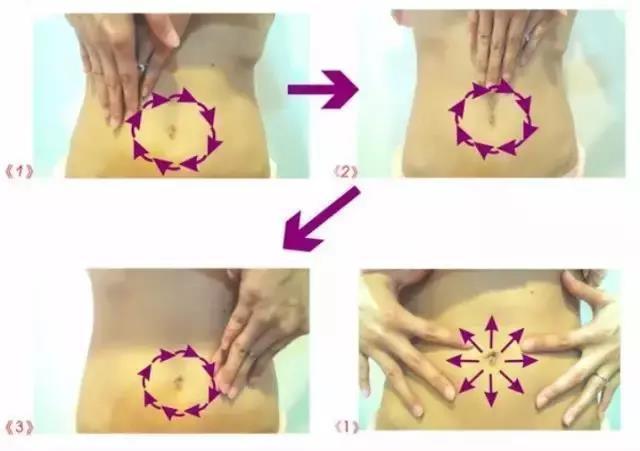 小肚腩|这4个“小动作”，饭后多做，30天抹平大肚腩，瘦出马甲线