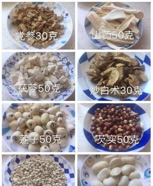 脾胃|脾胃虛弱,身體多病用這個健脾食方調養,你會慢慢變好