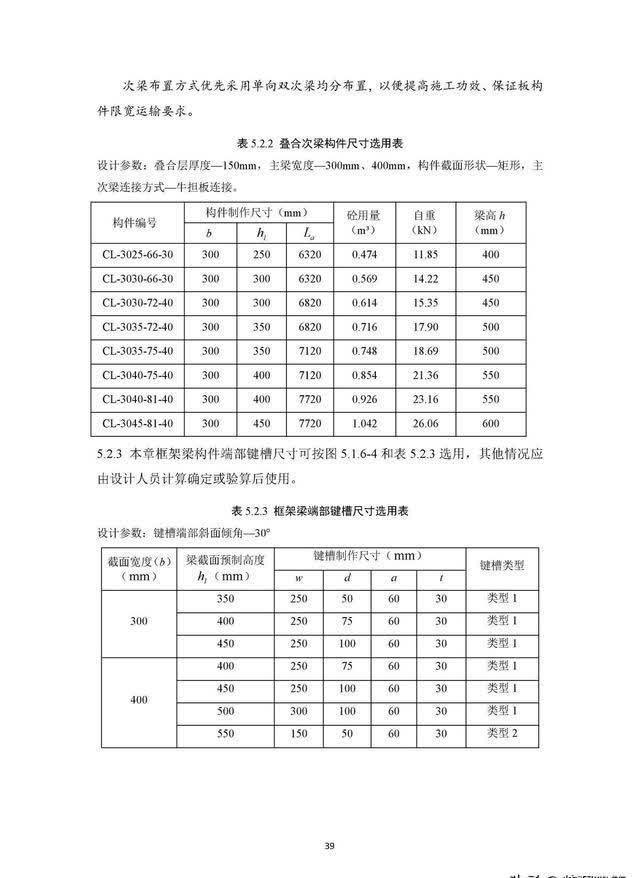 尺寸|住建部《装配式混凝土结构住宅主要构件尺寸指南》正式发布