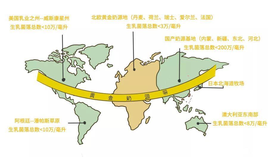 母乳|好吸收的奶粉怎么挑？“成分控”奶爸发来笔记，来抄作业