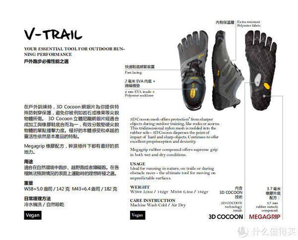 mega 他们说,你就是丑?他们也说,你就是科技!那五指鞋,你到底是什么?看我捋清了没!