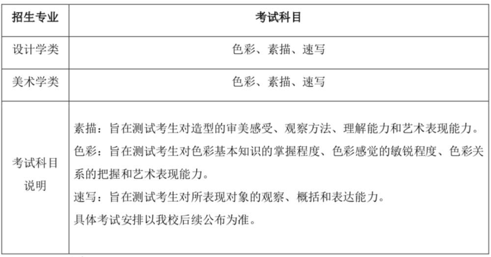 文化综合素养测试|九大美院已有8所发布2021艺术类校考信息已发布！采取初试+复试！