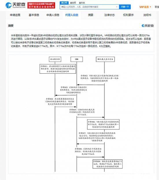 vr|华为公布VR场景视频处理专利