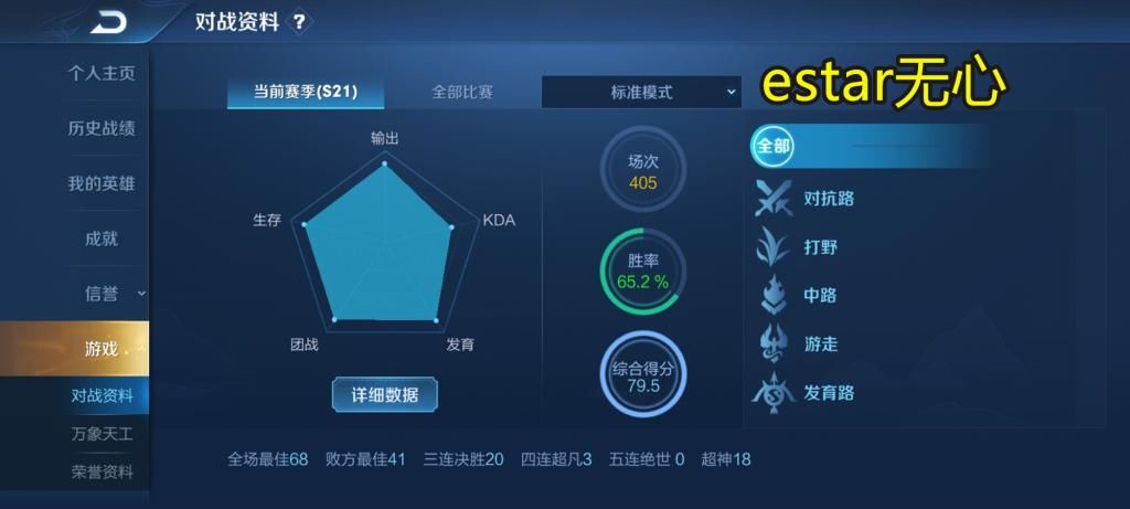 荣耀|王者荣耀职业选手巅峰赛数据有多夸张？看到第四的梦岚，我自卑了