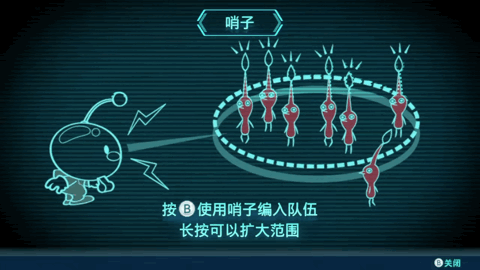 画风|另类画风！任天堂“游戏教父”之作《皮克敏3 豪华版》即将发售，探索微观世界里的奇妙生物们