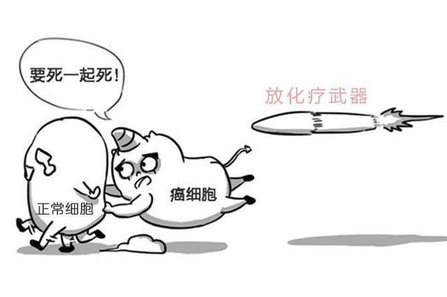 组方|成都中医肿瘤研究院万年路2号:中医专利组方治疗肿瘤有何优势