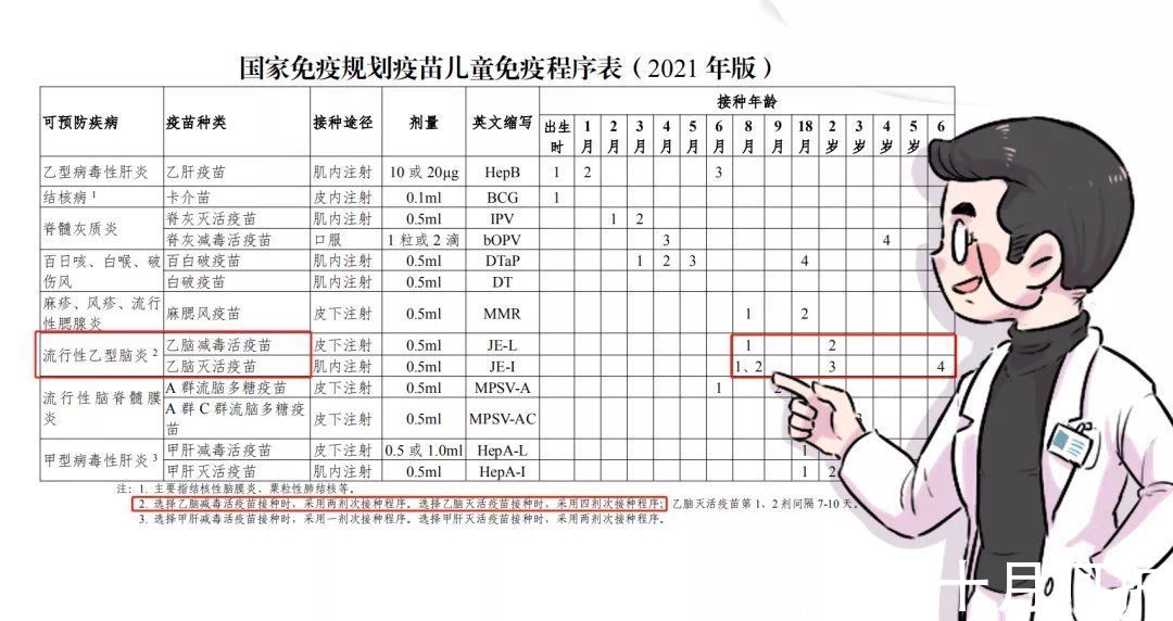 这支自费疫苗别给孩子打！费钱还受罪，打错的家长都后悔了