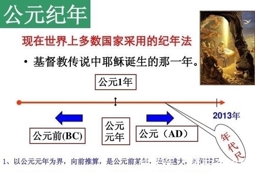 周厉王！书中反复提及公元前841年，这一年发生过什么事？为何如此强调