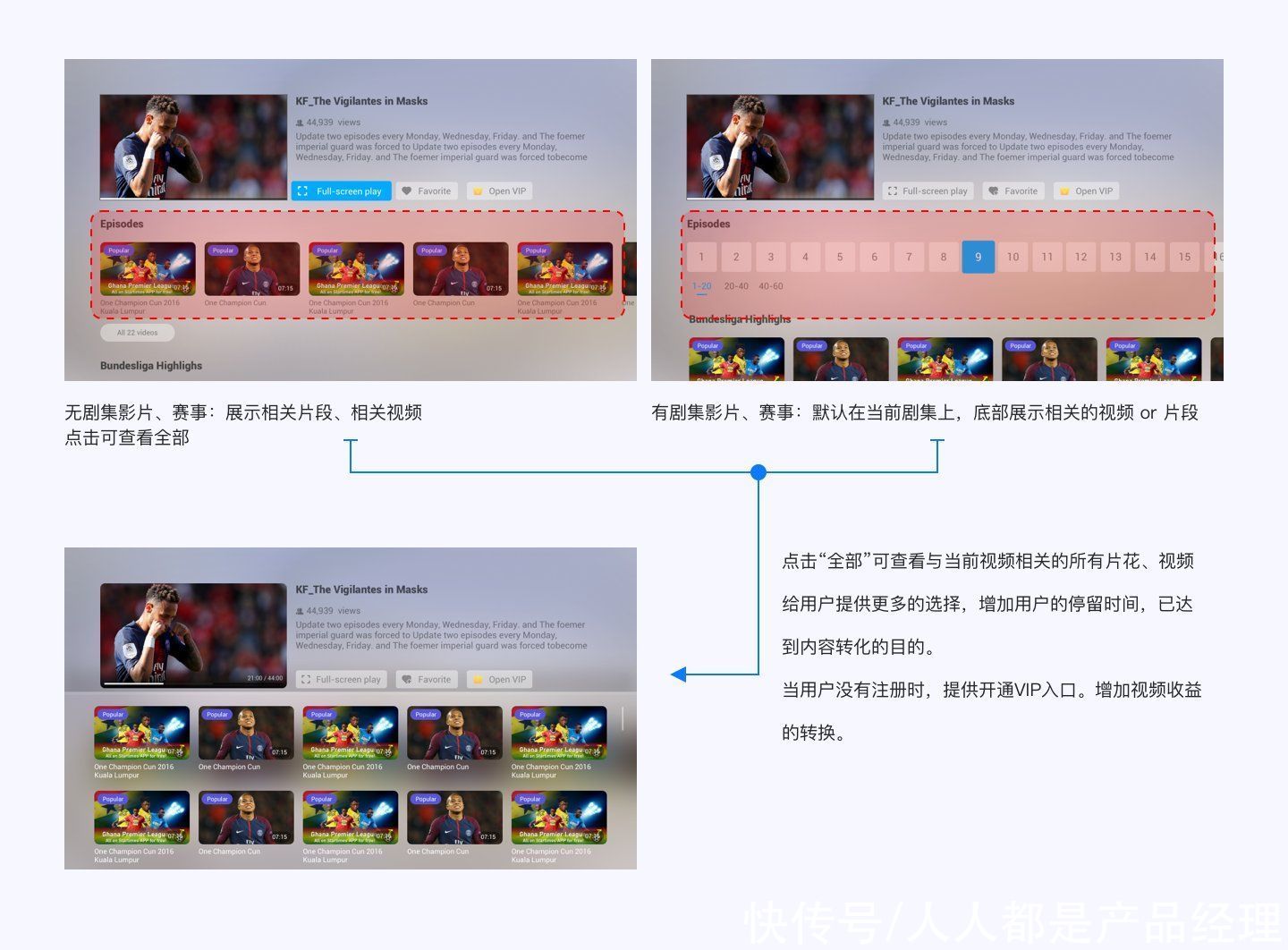搜索框|改版复盘：智能终端电视系统