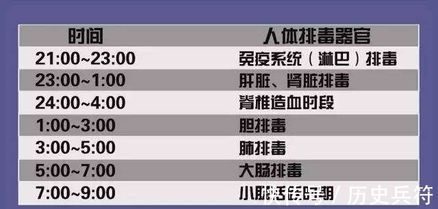 红枣枸杞|女人养好气血,容颜就会大变样,坚持做,一天一个样